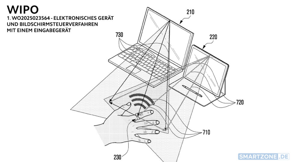 Patentanmeldung für eine Gestensteuerung des Samsung Galaxy Ring 2