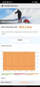 Samsung Galaxy S25 Test Screenshot Akkubenchmark 120Hz