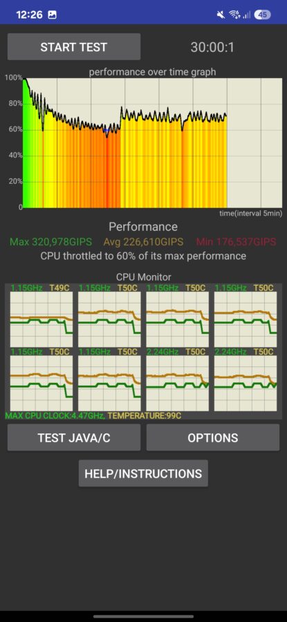 Samsung Galaxy S25 Test Screenshot CPU Throtteling