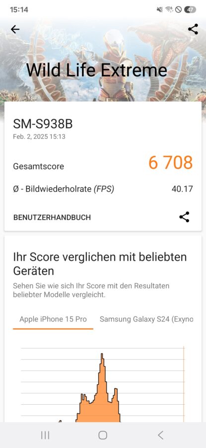 Benchmarks Samsung Galaxy S25 Ultra 2