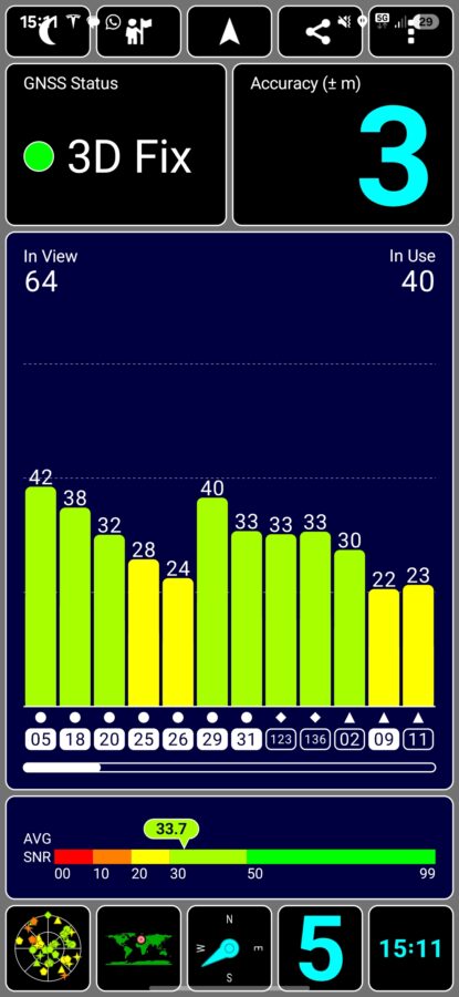 SIM Netz Empfang S25 Ultra Test 2