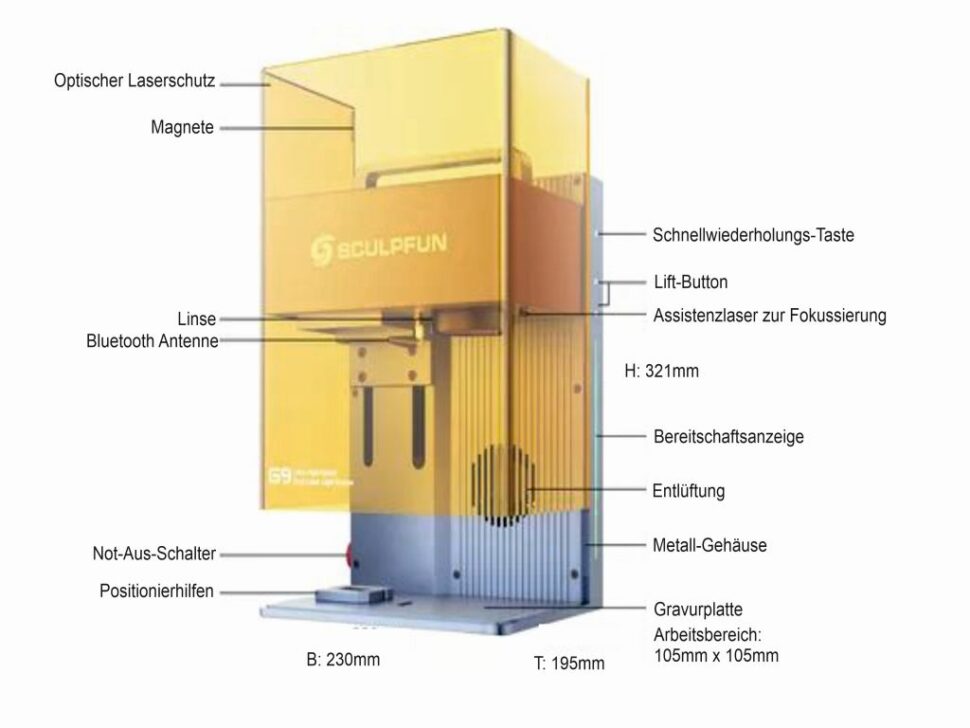 Sculpfun G9 Promo detail