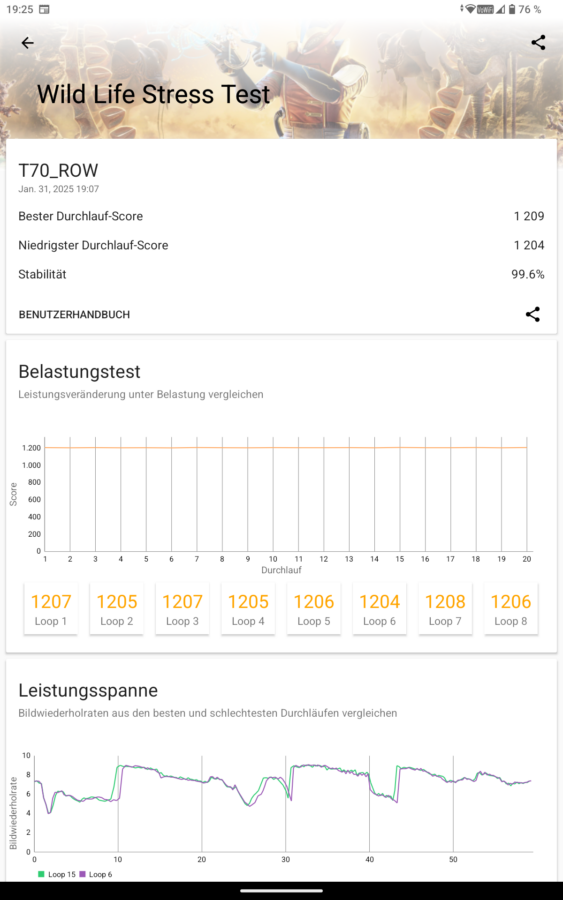 Teclast T70 Throttle Test 2