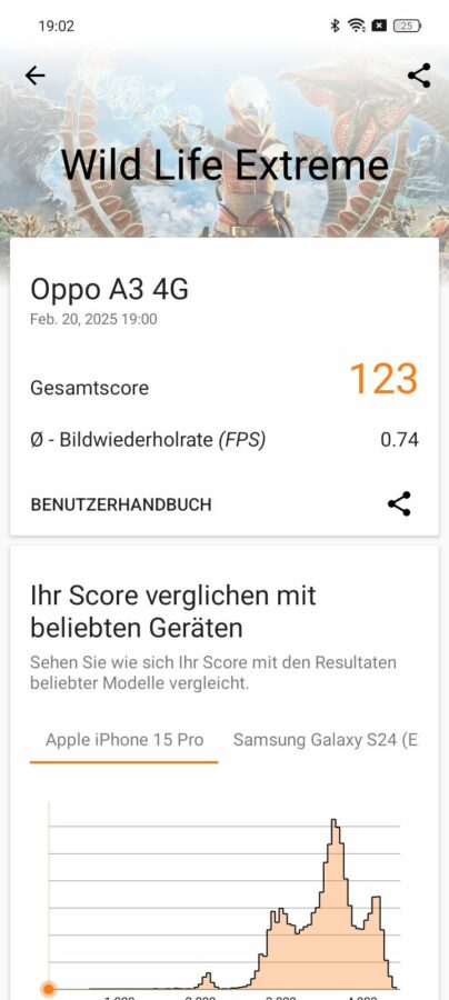 Test Oppo A40M Benchmark 3