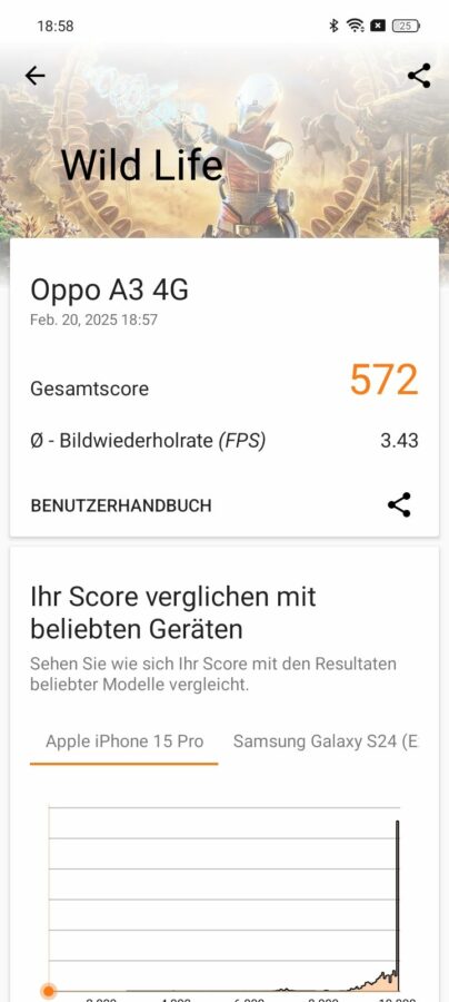 Test Oppo A40M Benchmark 4