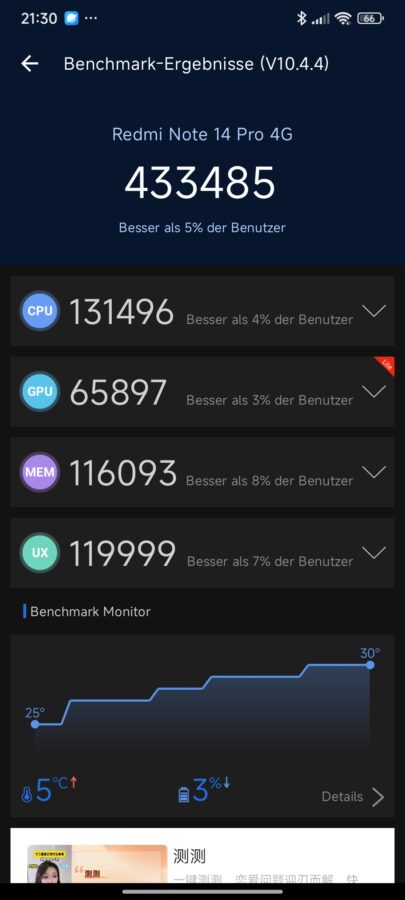 Redmi Note 14 Pro Benchmarks 4