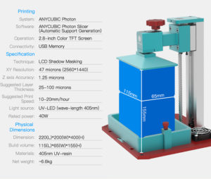 anycubic photon s 3