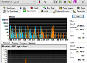 chuwi minibook hdtune