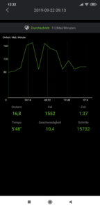 DT NO 1 DT08 APP 6