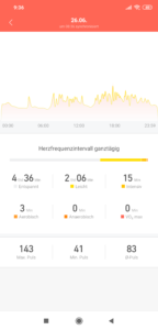 Xiaomi Mi Band 4 Puls